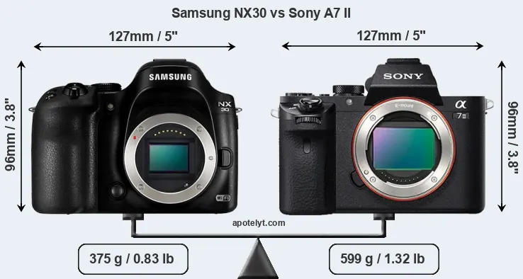 Size Samsung NX30 vs Sony A7 II
