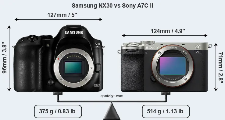 Size Samsung NX30 vs Sony A7C II