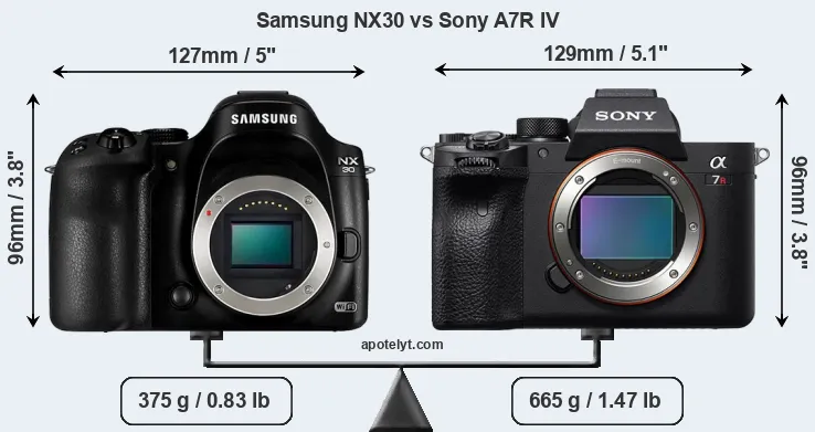 Size Samsung NX30 vs Sony A7R IV