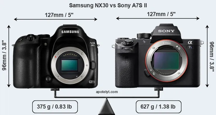 Size Samsung NX30 vs Sony A7S II