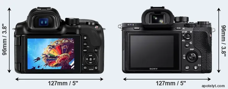 Comparison NX30 or A7S II rear