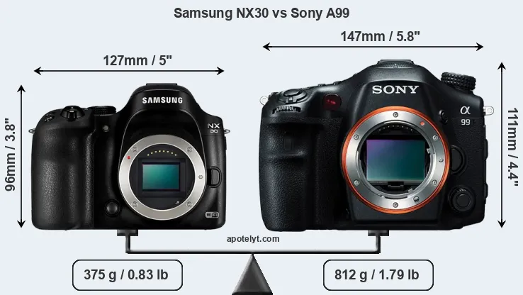 Size Samsung NX30 vs Sony A99