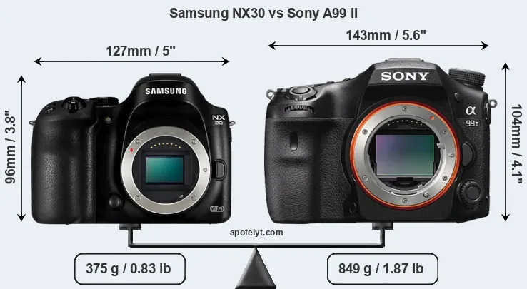 Size Samsung NX30 vs Sony A99 II