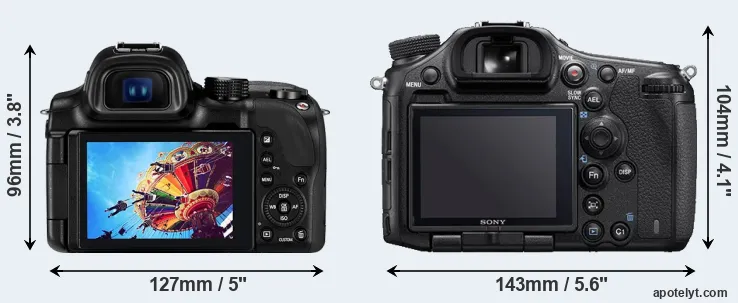 Comparison NX30 or A99 II rear