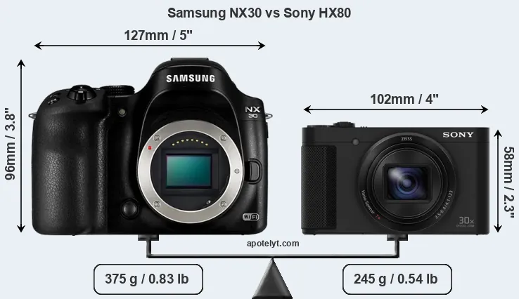 Size Samsung NX30 vs Sony HX80