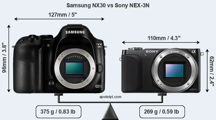 Size Samsung NX30 vs Sony NEX-3N
