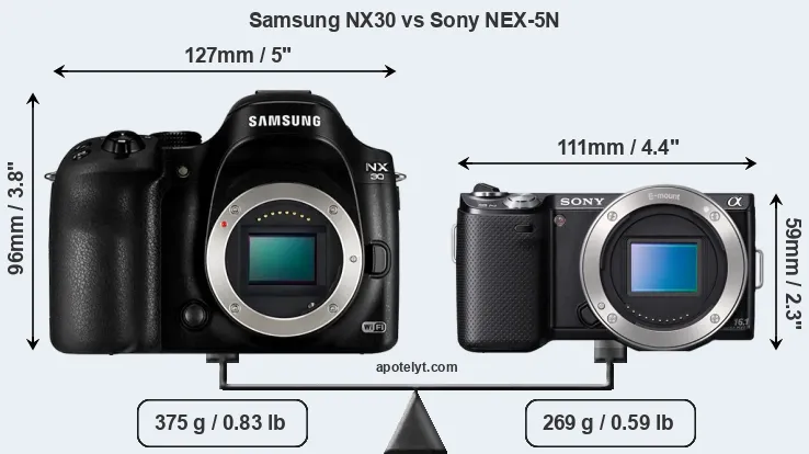 Size Samsung NX30 vs Sony NEX-5N