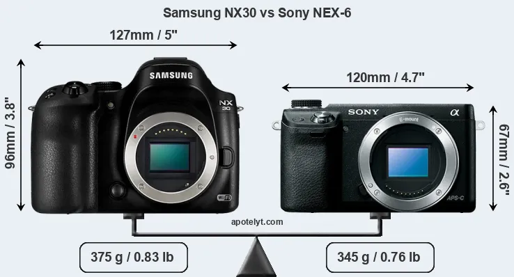 Size Samsung NX30 vs Sony NEX-6