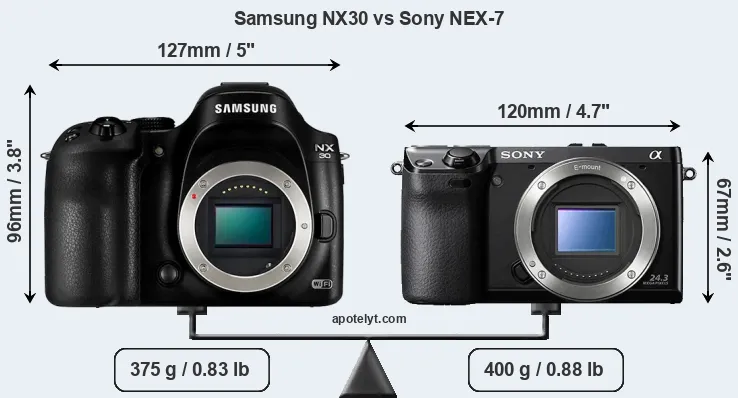 Size Samsung NX30 vs Sony NEX-7