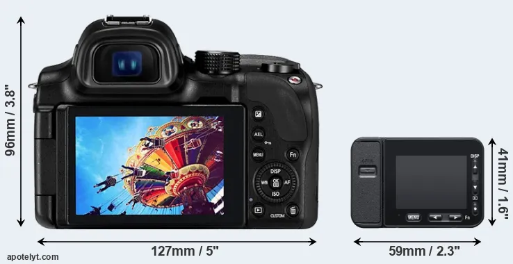 Comparison NX30 or RX0 II rear