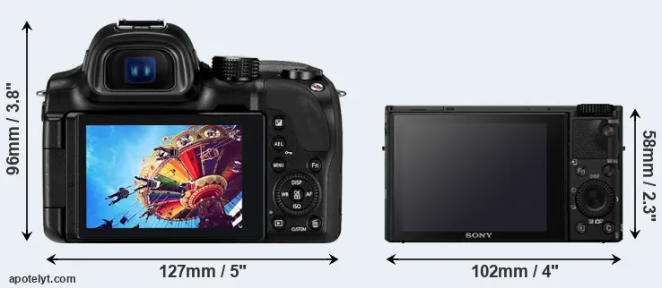 Comparison NX30 or RX100 IV rear