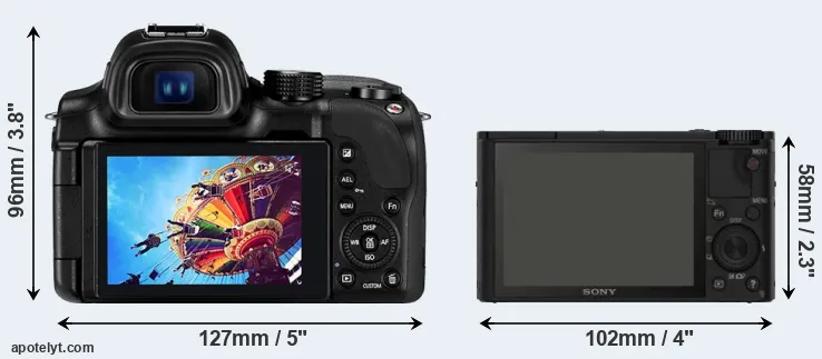 Comparison NX30 or RX100 rear