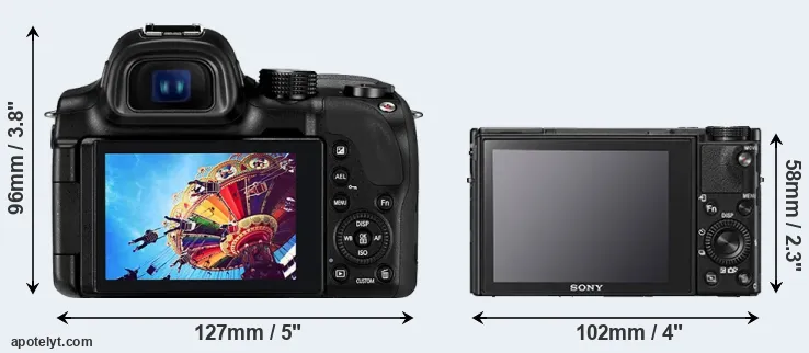 Comparison NX30 or RX100 V rear