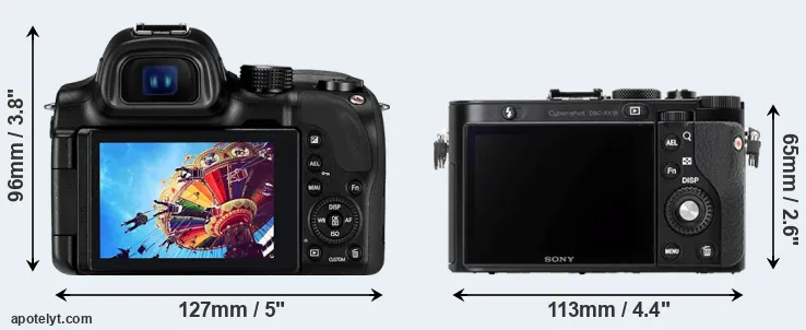 Comparison NX30 or RX1R rear