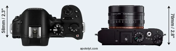 Compare NX30 versus RX1R top