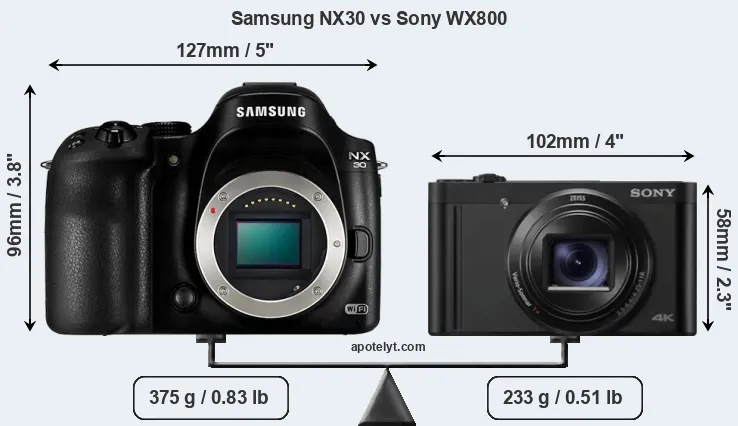 Size Samsung NX30 vs Sony WX800