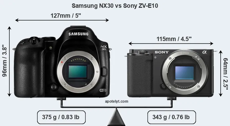 Size Samsung NX30 vs Sony ZV-E10