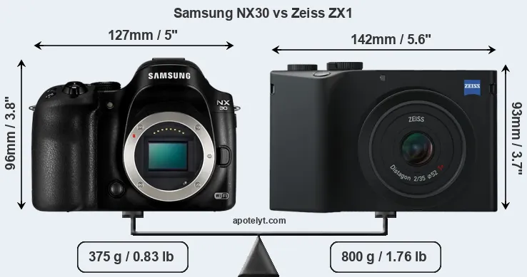 Size Samsung NX30 vs Zeiss ZX1