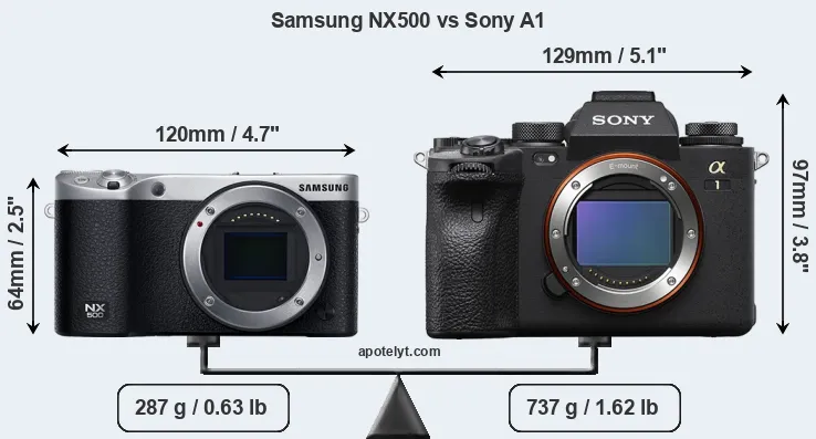 Size Samsung NX500 vs Sony A1