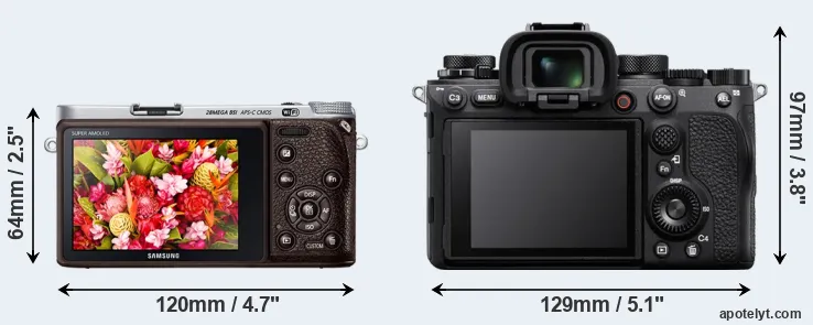 Comparison NX500 or A1 rear