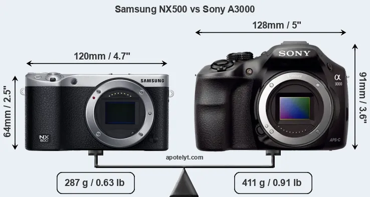 Size Samsung NX500 vs Sony A3000