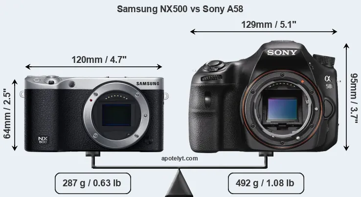 Size Samsung NX500 vs Sony A58