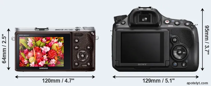 Comparison NX500 or A58 rear