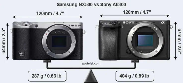 Size Samsung NX500 vs Sony A6300