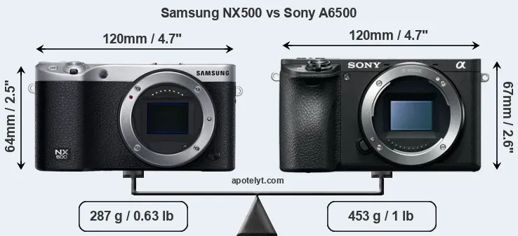 Size Samsung NX500 vs Sony A6500