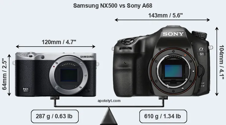 Size Samsung NX500 vs Sony A68