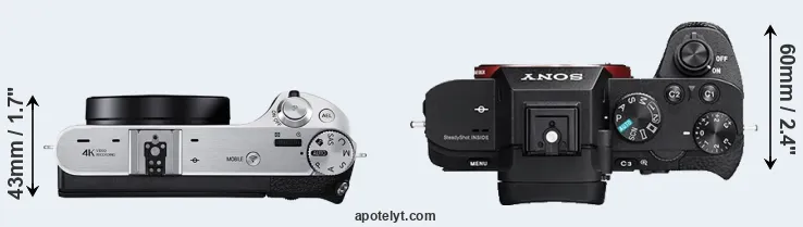 Compare NX500 versus A7R II top