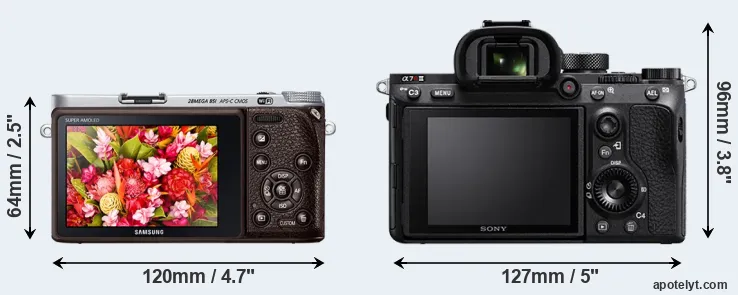 Comparison NX500 or A7R III rear