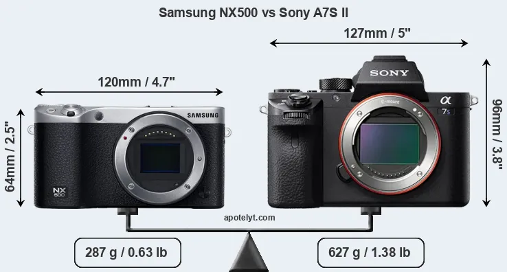 Size Samsung NX500 vs Sony A7S II