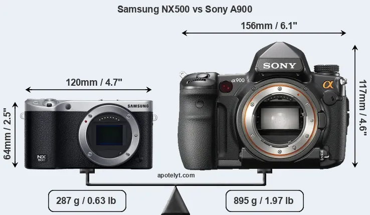Size Samsung NX500 vs Sony A900