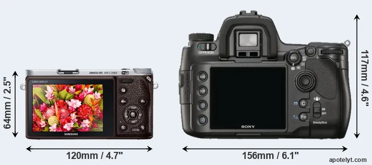 Comparison NX500 or A900 rear
