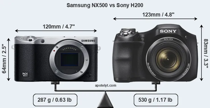 Size Samsung NX500 vs Sony H200