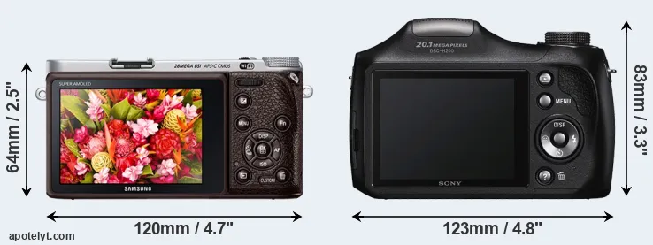 Comparison NX500 or H200 rear