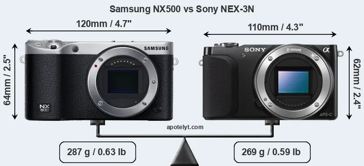 Size Samsung NX500 vs Sony NEX-3N