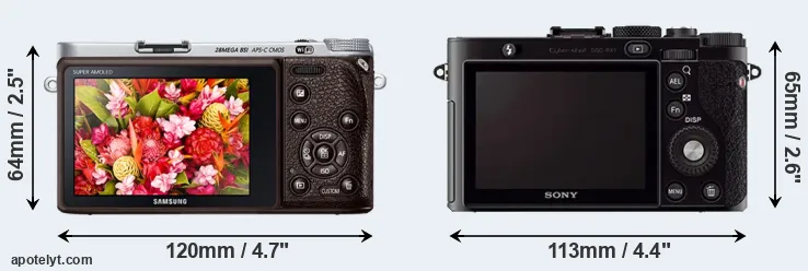 Comparison NX500 or RX1 rear
