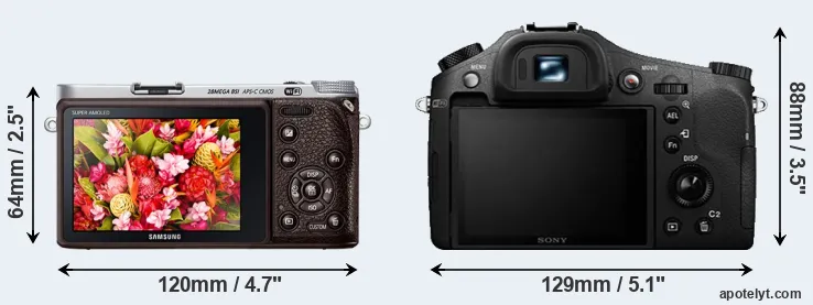 Comparison NX500 or RX10 II rear
