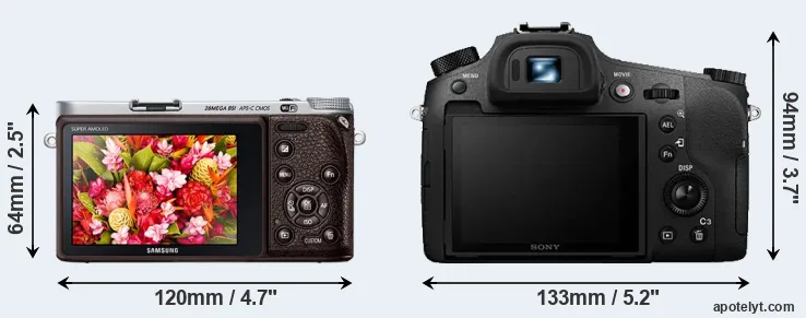 Comparison NX500 or RX10 III rear