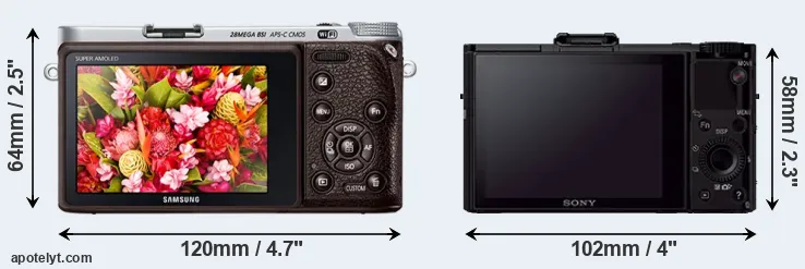 Comparison NX500 or RX100 II rear