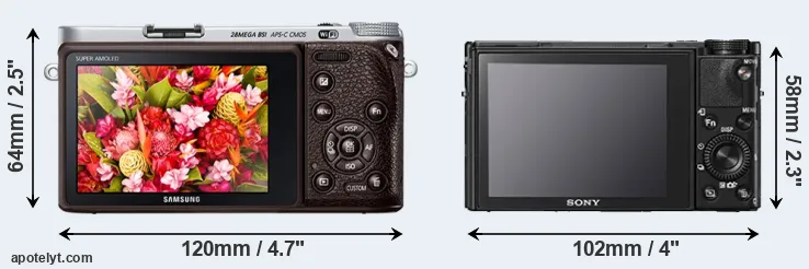 Comparison NX500 or RX100 V rear