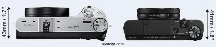 Compare NX500 versus RX100 V top