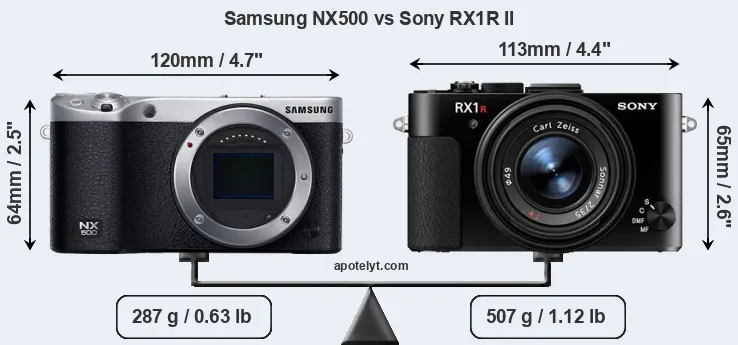 Size Samsung NX500 vs Sony RX1R II