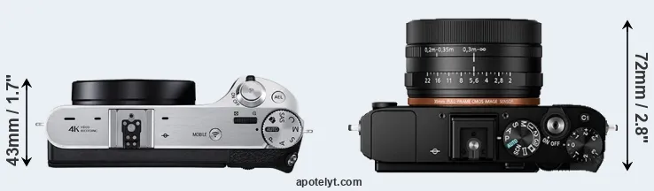 Compare NX500 versus RX1R II top