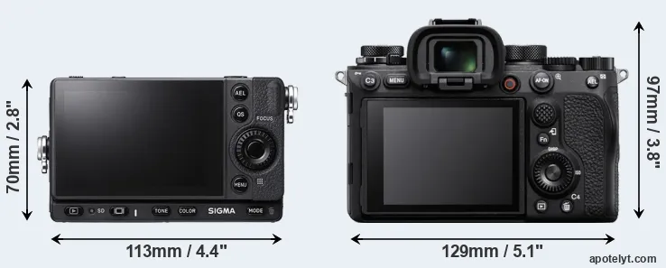 Comparison fp L or A1 rear