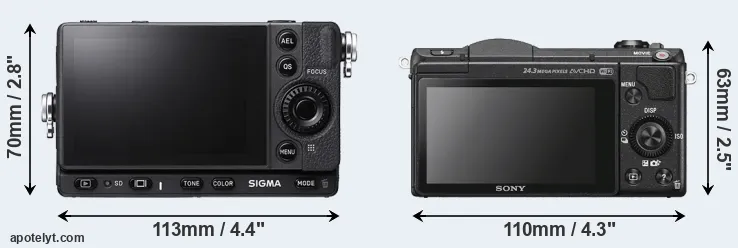 Comparison fp L or A5100 rear