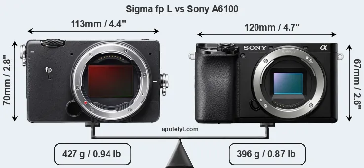 Size Sigma fp L vs Sony A6100