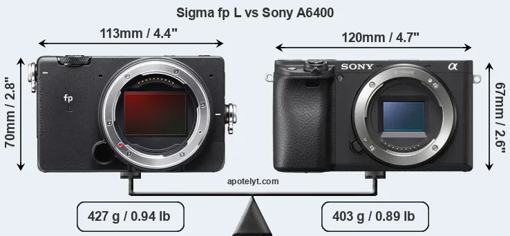 Size Sigma fp L vs Sony A6400